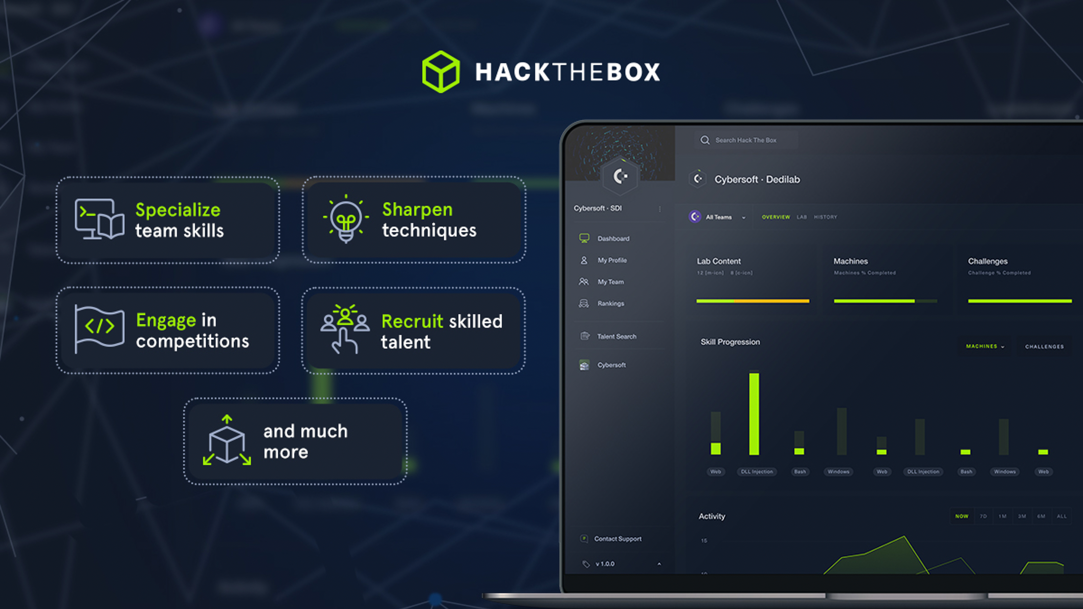 Hacking Competitions and CTFs That Helped Me Learn Cybersecurity